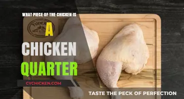 Understanding Chicken Quarters: What's the Deal?