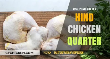 Understanding the Hind Chicken Quarter: Pieces, Cuts, and Culinary Uses