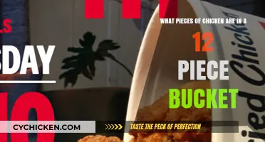 A Bucket of Chicken: What Pieces Make Up a Dozen?