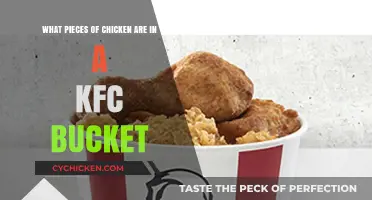 KFC Bucket Breakdown: Exploring the Chicken Pieces