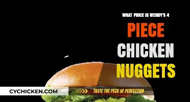 Wendy's 4-Piece Chicken Nuggets: Current Price and Value Breakdown