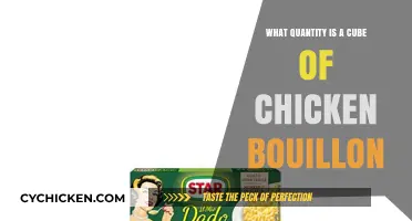 How Much Chicken Bouillon is in a Single Cube?