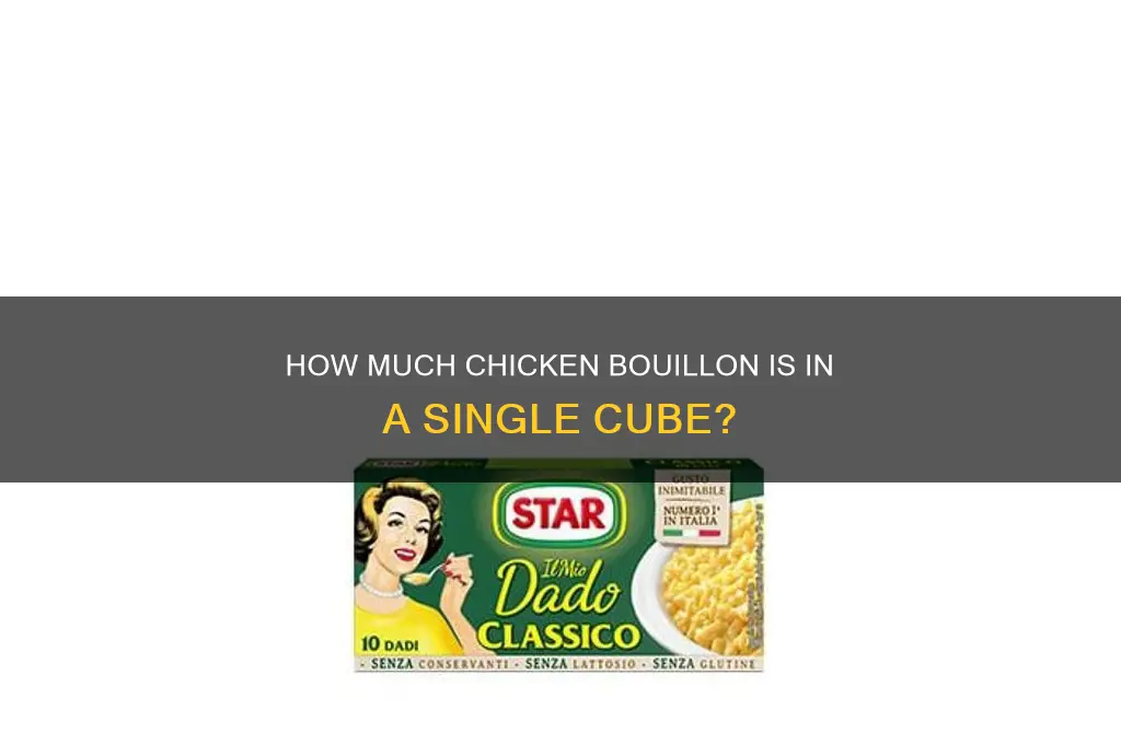 what quantity is a cube of chicken bouillon