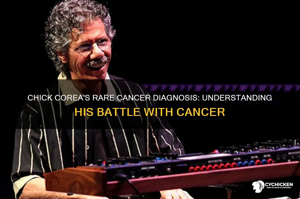 what rare cancer did chick corea have