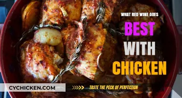 Perfect Pairings: Best Red Wines to Complement Your Chicken Dishes