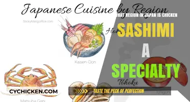 Explore Japan's Raw Chicken Delicacy: Regional Specialty of Chicken Sashimi