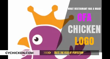 Famous Chicken Logo: Which Restaurant Features a Magical Chicken Emblem?