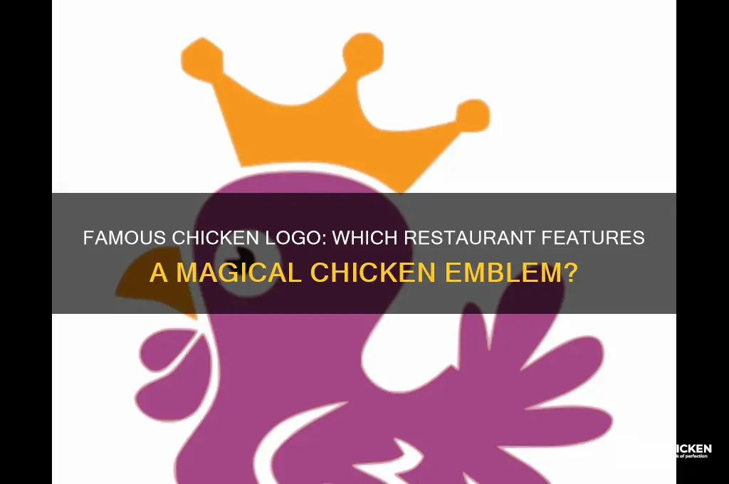 what restaurant has a mage ofa chicken logo