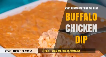 Discover the Ultimate Buffalo Chicken Dip at These Top Restaurants