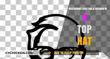 The Chicken in a Top Hat: Unveiling the Logo Mystery
