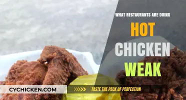 Hot Chicken Hype: How Restaurants Are Missing the Mark
