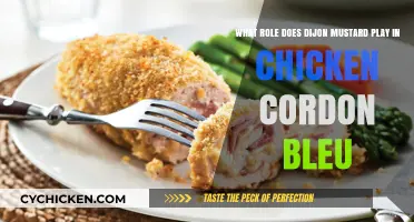 Dijon Mustard: Chicken Cordon Bleu's Secret Weapon