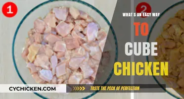 Simple Tips for Perfectly Cubed Chicken Every Time