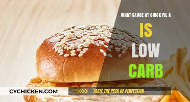 Low-Carb Chick-fil-A Sauce Options: Your Keto-Friendly Guide