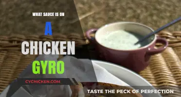 Unveiling the Perfect Chicken Gyro Sauce: A Flavorful Guide