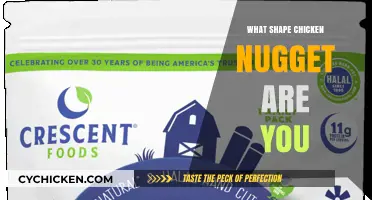 Discover Your Chicken Nugget Shape: A Fun Personality Quiz