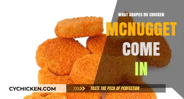 Exploring the Classic Shapes of Chicken McNuggets: A Tasty Guide