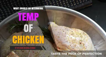 Safe Chicken Cooking: Understanding the Ideal Internal Temperature