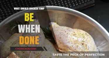 Perfectly Cooked Chicken: Ideal Internal Temperature for Safe Eating