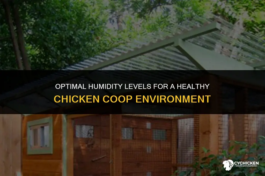 what should humidity be in chicken coop