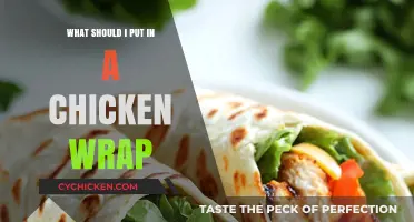Delicious Chicken Wrap Ideas: Fresh, Flavorful, and Easy Fillings