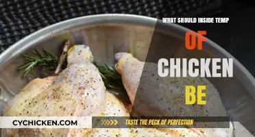 Perfectly Cooked Chicken: Ideal Internal Temperature Guide for Safety