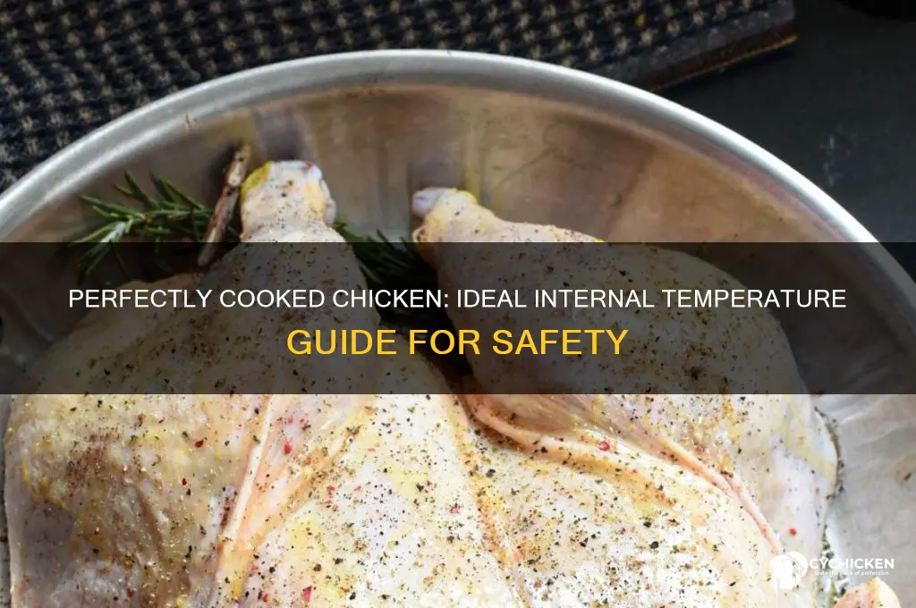 what should inside temp of chicken be