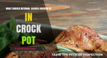 Perfectly Cooked Chicken in a Crock Pot: A Simple Guide