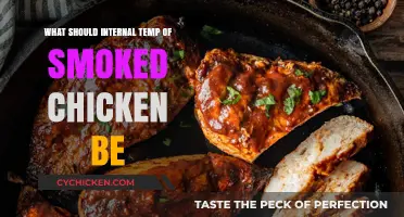 Perfectly Smoked Chicken: Ideal Internal Temperature Guide for Juicy Results