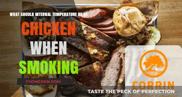 Smoking Chicken: The Ideal Internal Temperature Guide