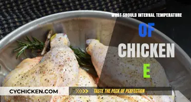 Perfectly Cooked Chicken: Ideal Internal Temperature for Safety and Juiciness
