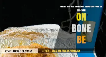 Internal Temperature for Safe, Succulent Chicken on the Bone