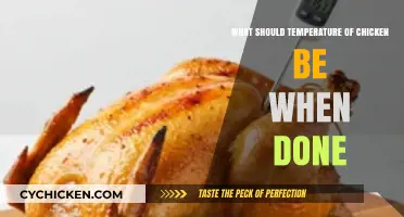 Perfectly Cooked Chicken: Ideal Internal Temperature for Safe and Juicy Results