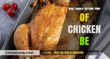 Perfectly Cooked Chicken: Ideal Core Temperature for Safety and Juiciness