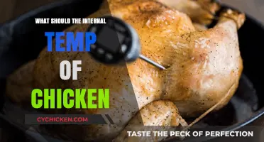 Perfectly Cooked Chicken: Ideal Internal Temperature Guide for Safety
