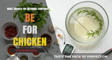 Perfectly Cooked Chicken: Ideal Internal Temperature Guide for Safety