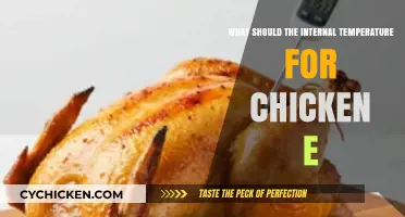 Perfectly Cooked Chicken: Ideal Internal Temperature Guide for Safety