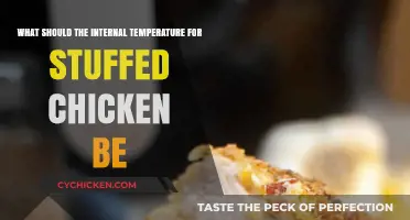 The Perfect Internal Temperature for Stuffed Chicken