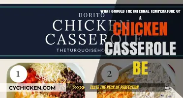 Chicken Casserole Perfection: Ideal Internal Temperature