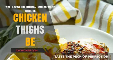 Perfectly Cooked Boneless Chicken Thighs: Ideal Internal Temperature Guide