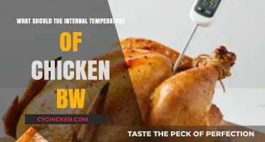 Perfectly Cooked Chicken: Ideal Internal Temperature Guide for Safety