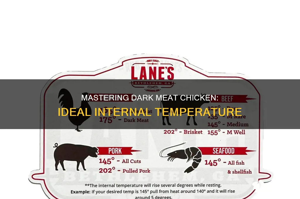 what should the internal temperature of dark meat chicken be