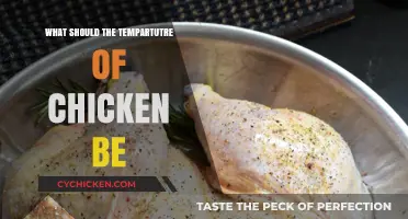 Perfectly Cooked Chicken: Ideal Internal Temperature Guide for Safety