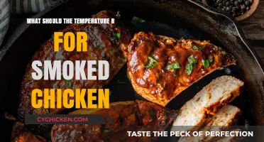 Perfect Smoked Chicken: Ideal Temperature Guide for Juicy Results