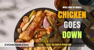 Mastering the Art of Roasting: Which Side of the Chicken Goes Down First?