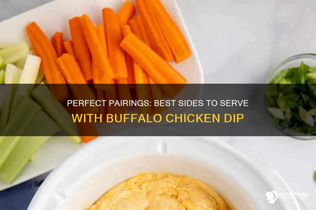what sides go with buffalo chicken dip