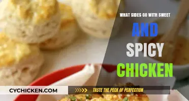 Perfect Pairings: Delicious Sides to Complement Sweet and Spicy Chicken