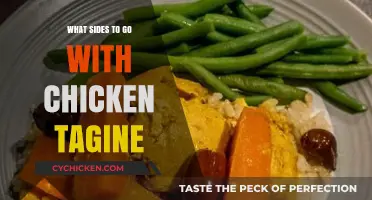 Perfect Pairings: Delicious Sides to Complement Your Chicken Tagine
