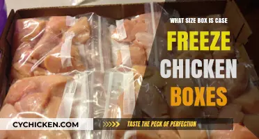 Ideal Box Sizes for Case Freezing Chicken: A Comprehensive Guide