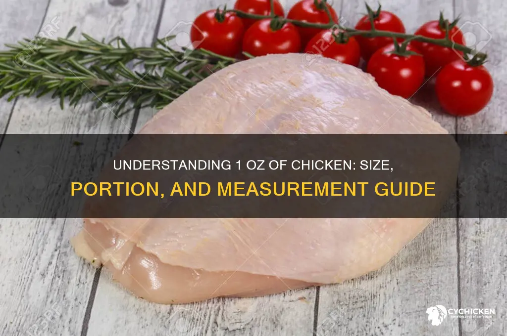 what size is 1 oz of chicken